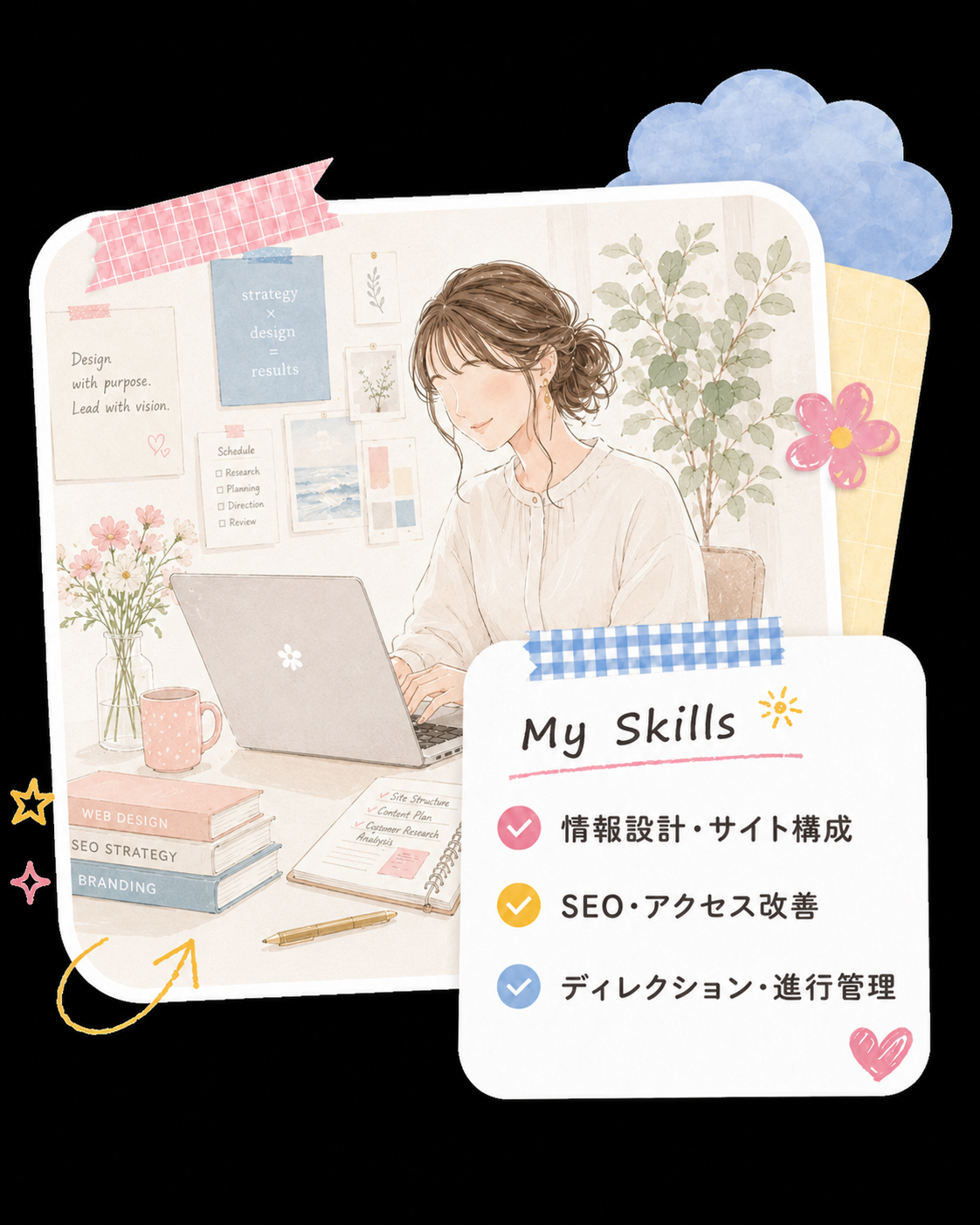 WEBディレクターのポートフォリオ